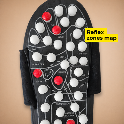 The Footz: Daily Foot Acupressure & Reflexology Massager