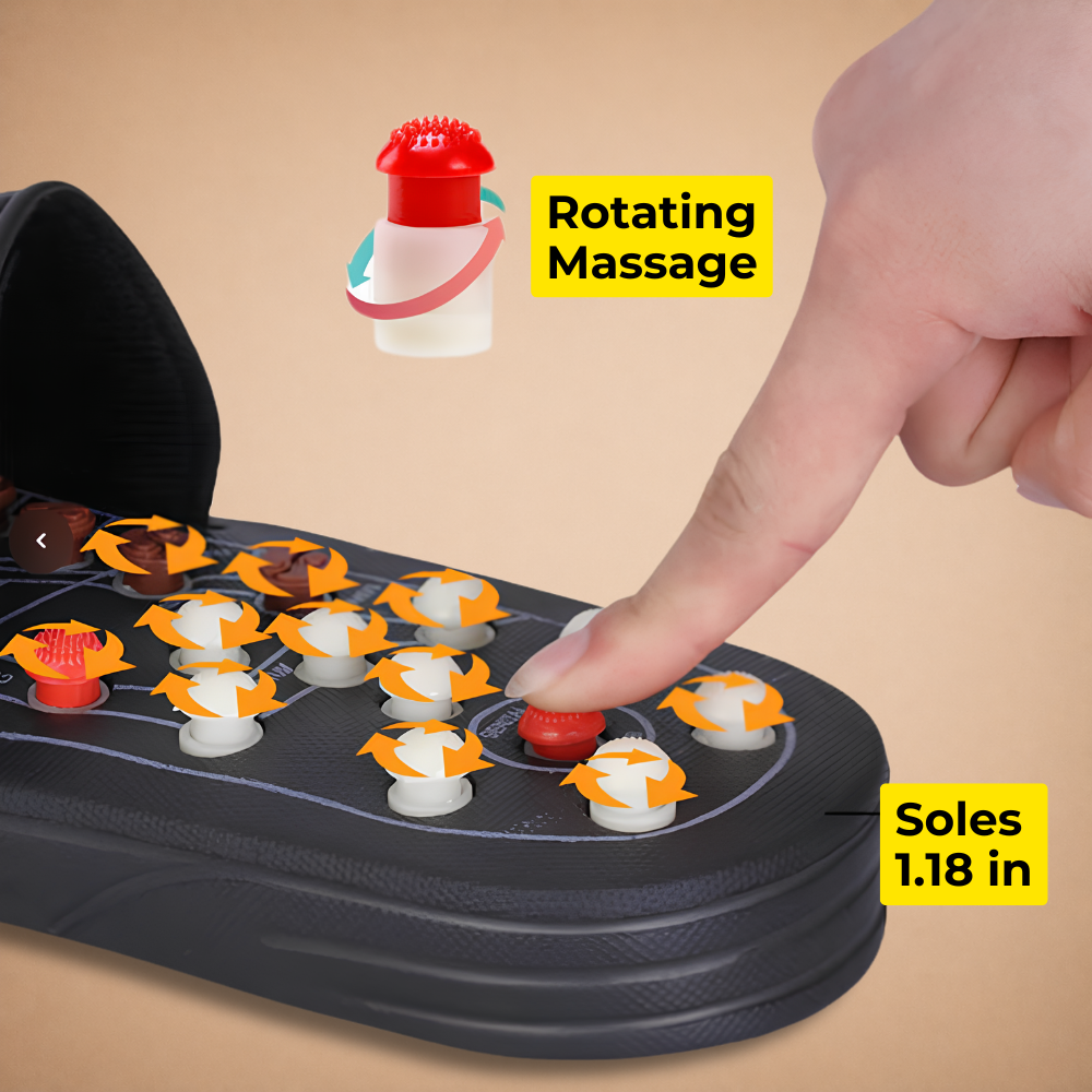 The Footz: Daily Foot Acupressure & Reflexology Massager